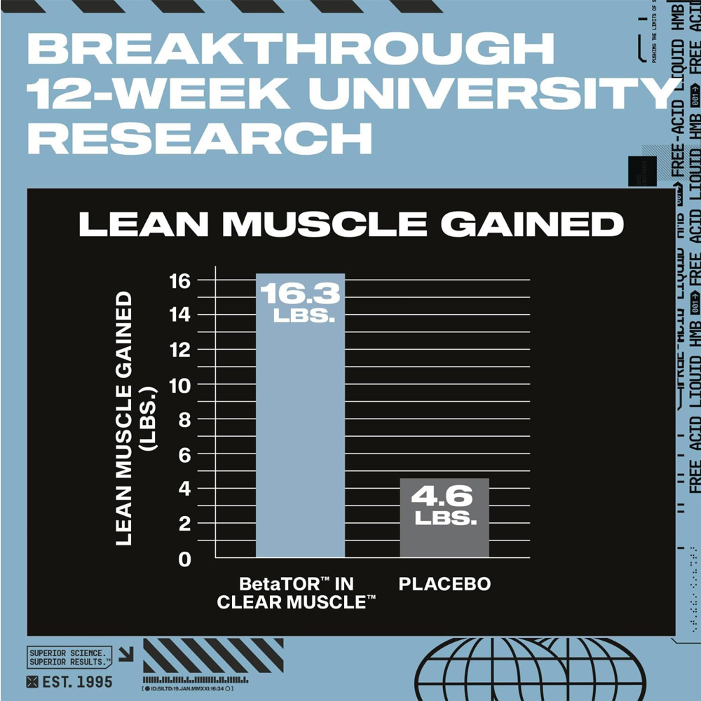 MUSCLETECH CLEAR MUSCLE LIQUID HMB 42LIQUID SOFTGELS - Image 6